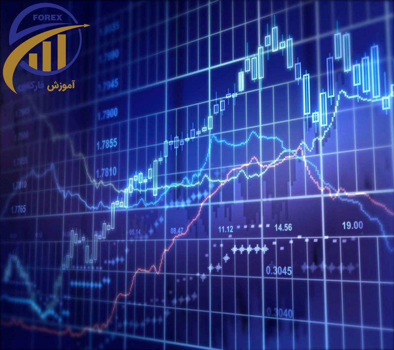 بازار فارکس چیست