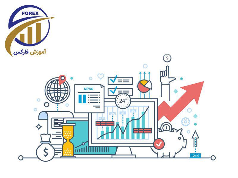 با بازار آتی دیگر پول شما جابجا نمی‌شود