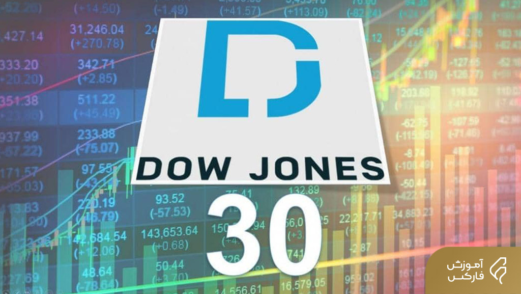 شاخص Dow Jones